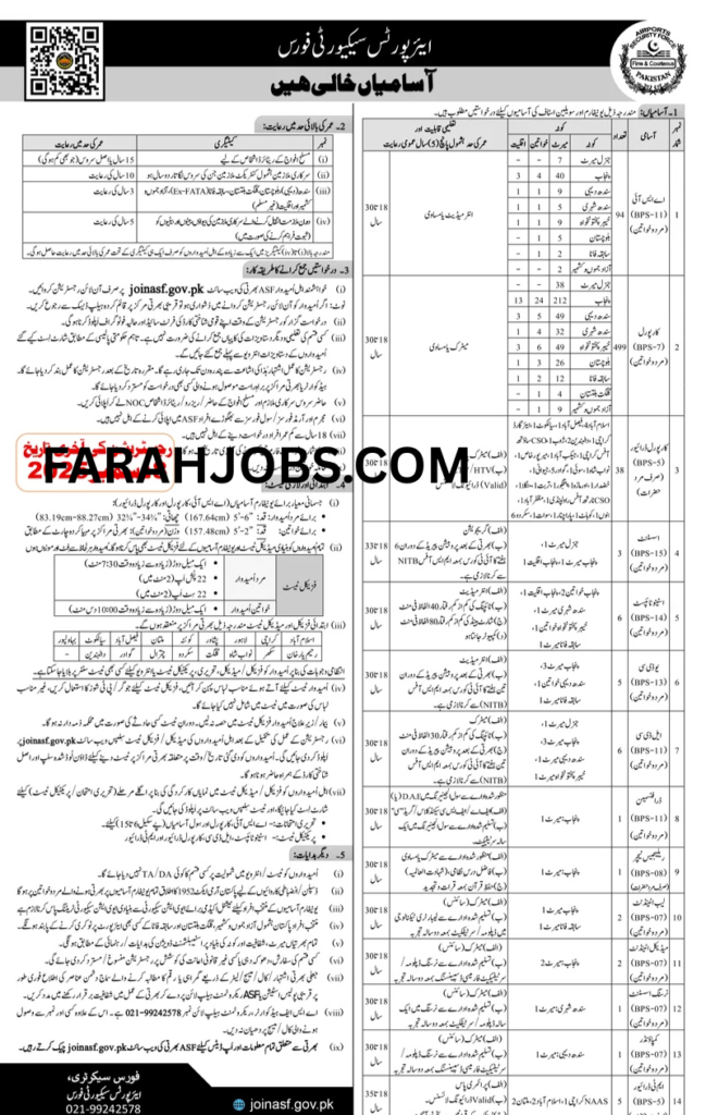 ASF Jobs 2026