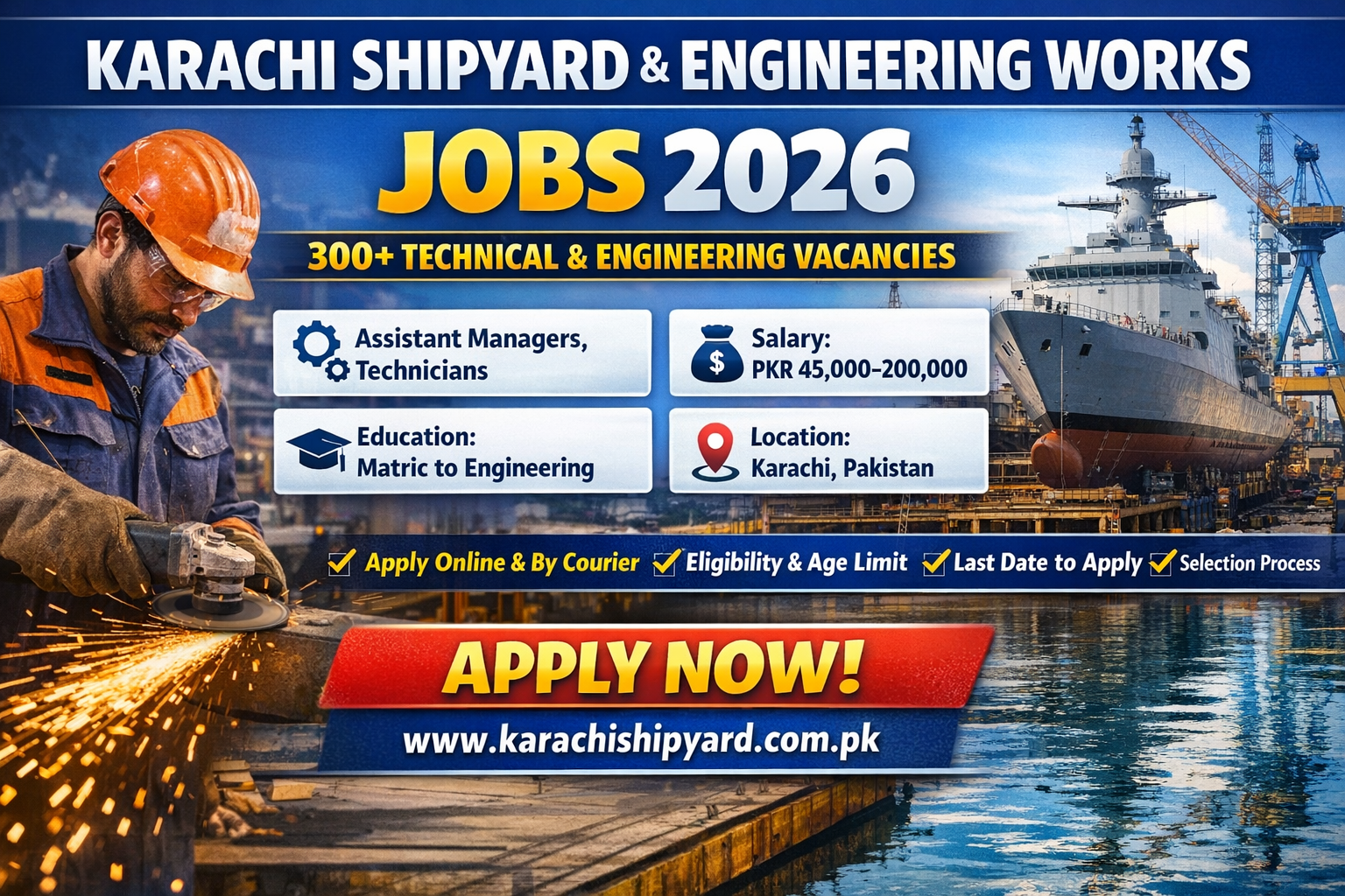 Karachi Shipyard Jobs 2026
